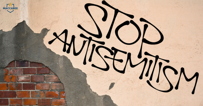 Stop antisemitism