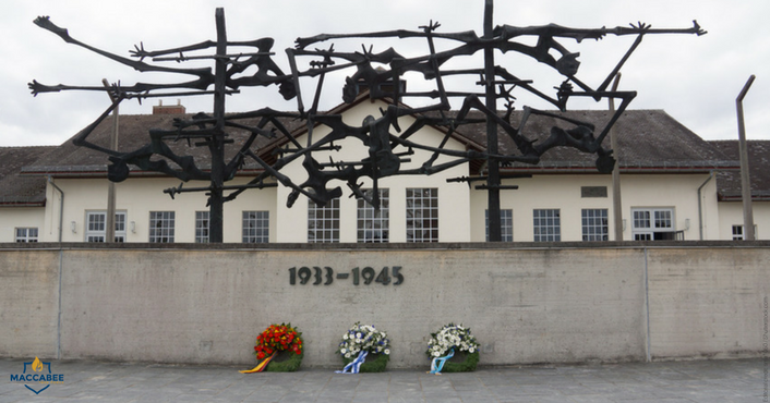 Concentration Camp in Germany