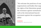 Hamas expresses support for BDS… Again