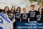 Sheldon Adelson-backed pro-Israel campus initiative Maccabee Task Force doubling to 80 campuses