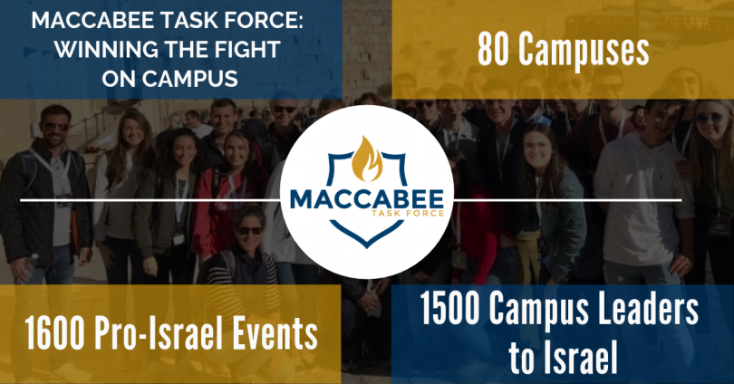 Maccabee Task Force End-of-Year Update Stats