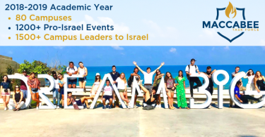 Maccabee Task Force 2018-2019 Support for Israel on Campus