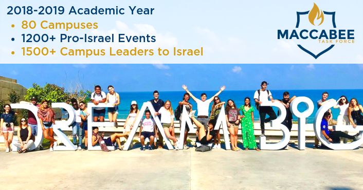 Maccabee Task Force 2018-2019 Support for Israel on Campus